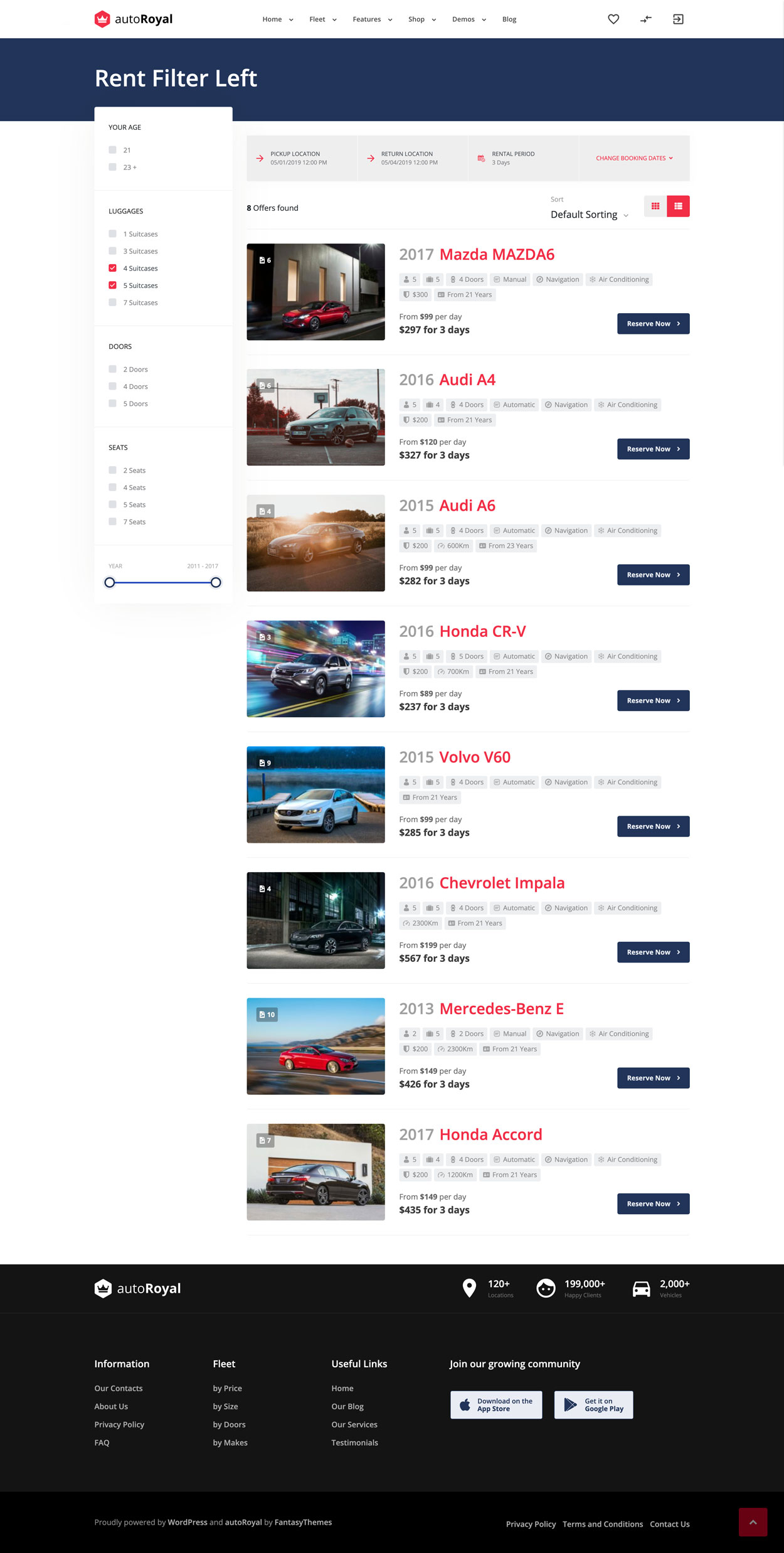 The all cars for rent page, with rental filters on the left and a list of cars, each with a price per day and a Reserve Now button.