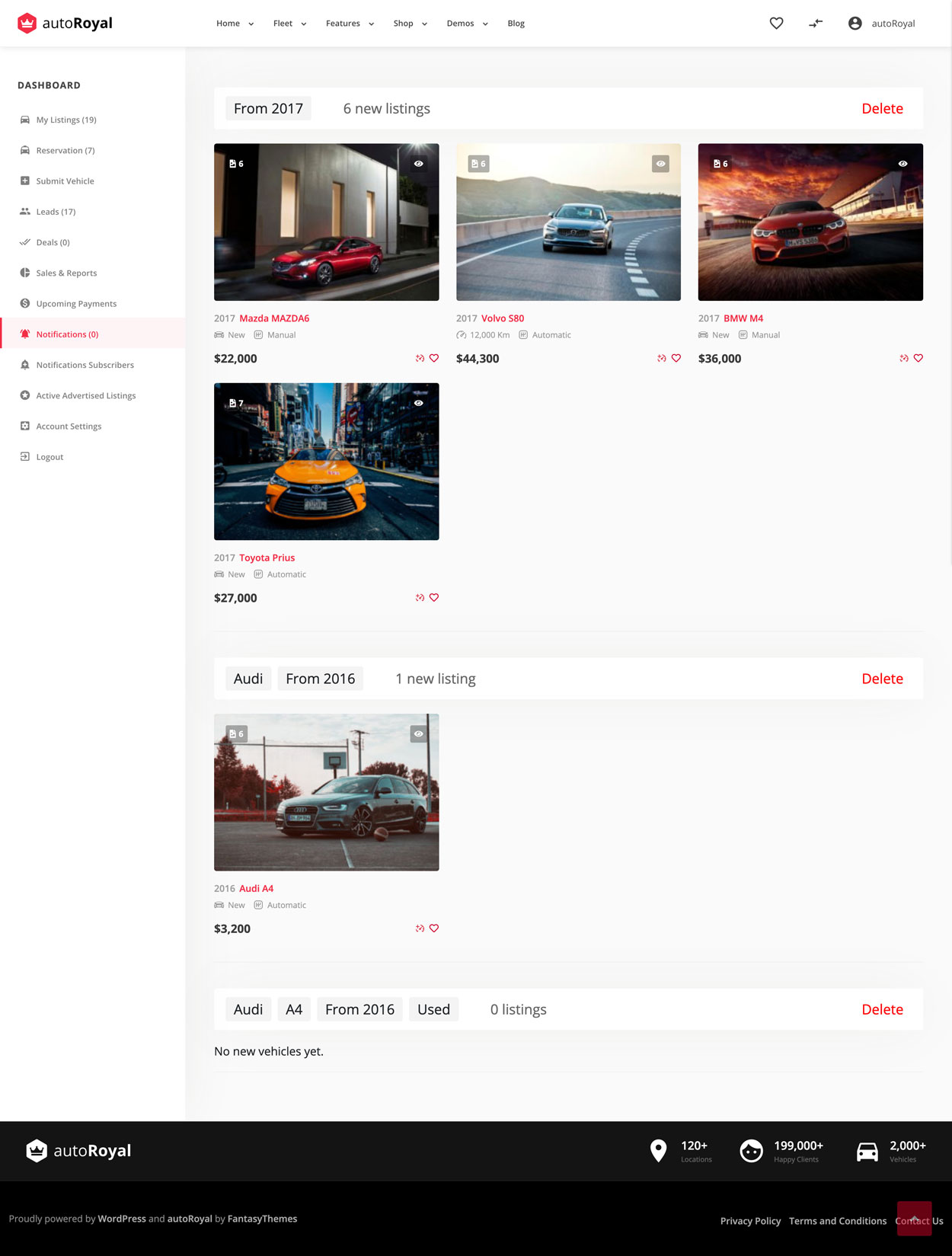 The notifications page, showing new listings grouped by subscribed filter, each group with a Delete link.