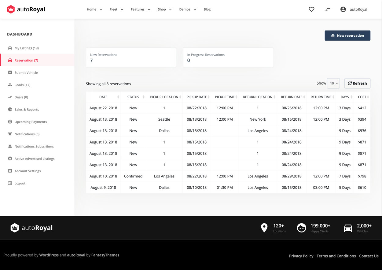 The reservations page, with reservation totals, a New reservation button and a sortable table of reservations.