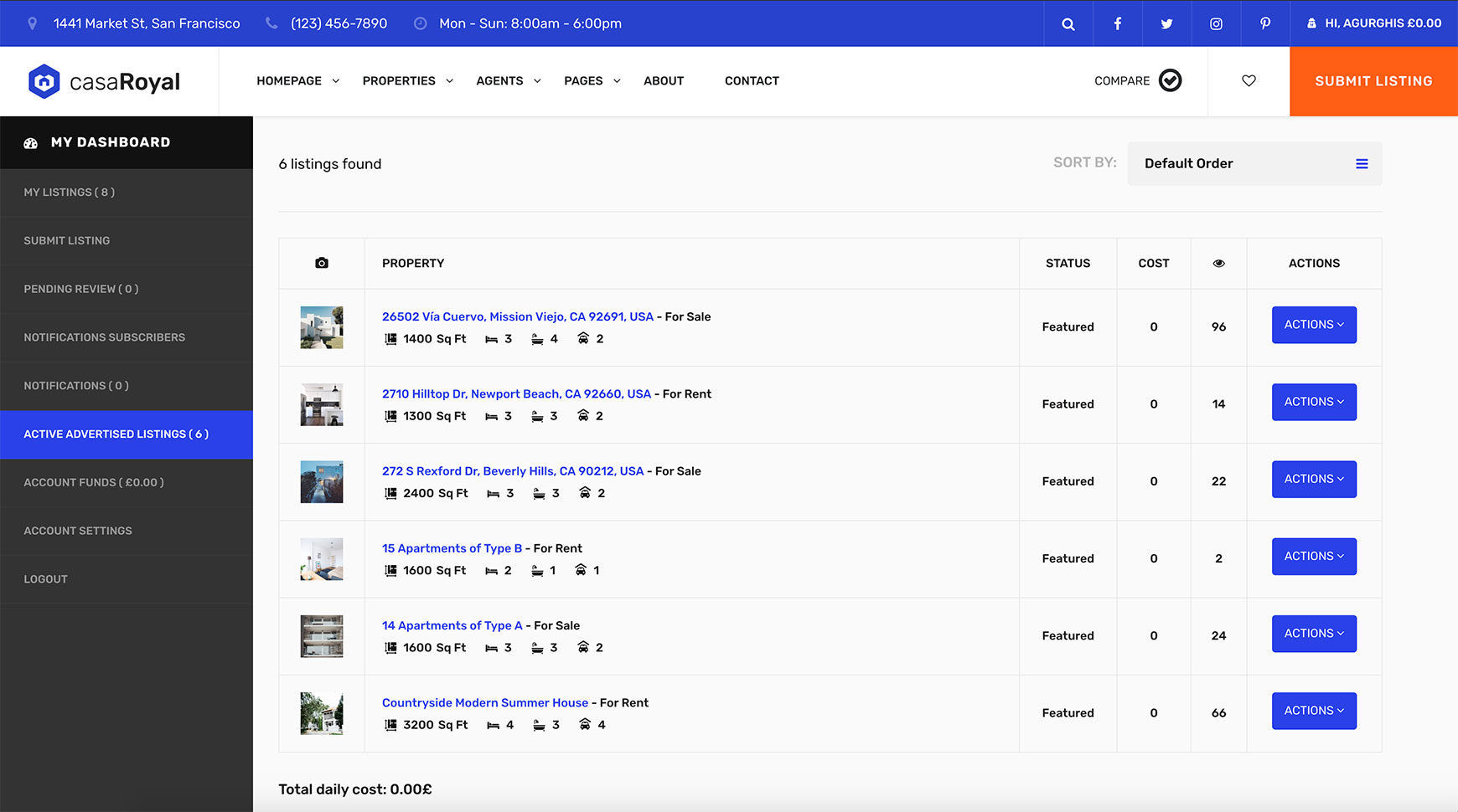 Active Advertised Listings page listing featured listings with their status and cost, and the total daily cost below